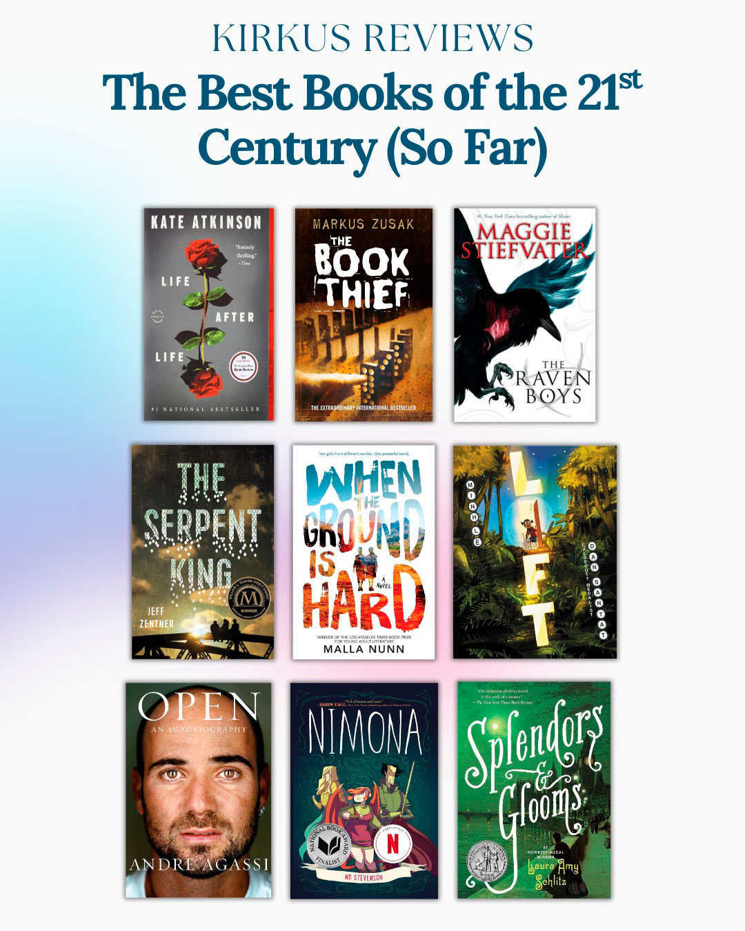 Kirkus Reviews Best-Books-list